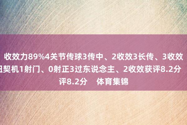 收效力89%4关节传球3传中、2收效3长传、3收效1创造枢纽契机1射门、0射正3过东说念主、2收效获评8.2分    体育集锦